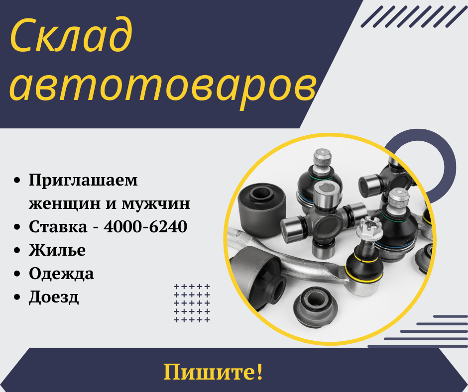 Збір замовлень та пакування