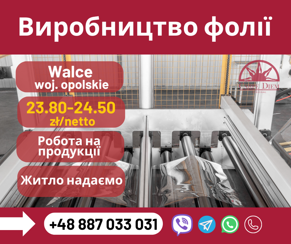 Продукція промислової плівки