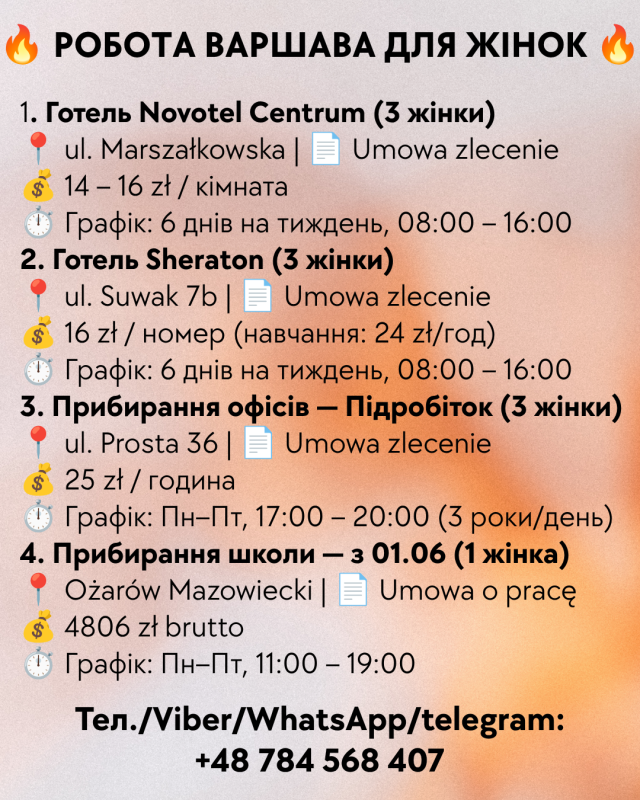 Прибирання номерів у Варшаві. Робота для жінок.