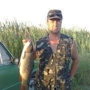 Lyubomir  Stek (LyubomirStek)