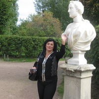 Елена Жарко