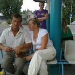 Людмила Довженко