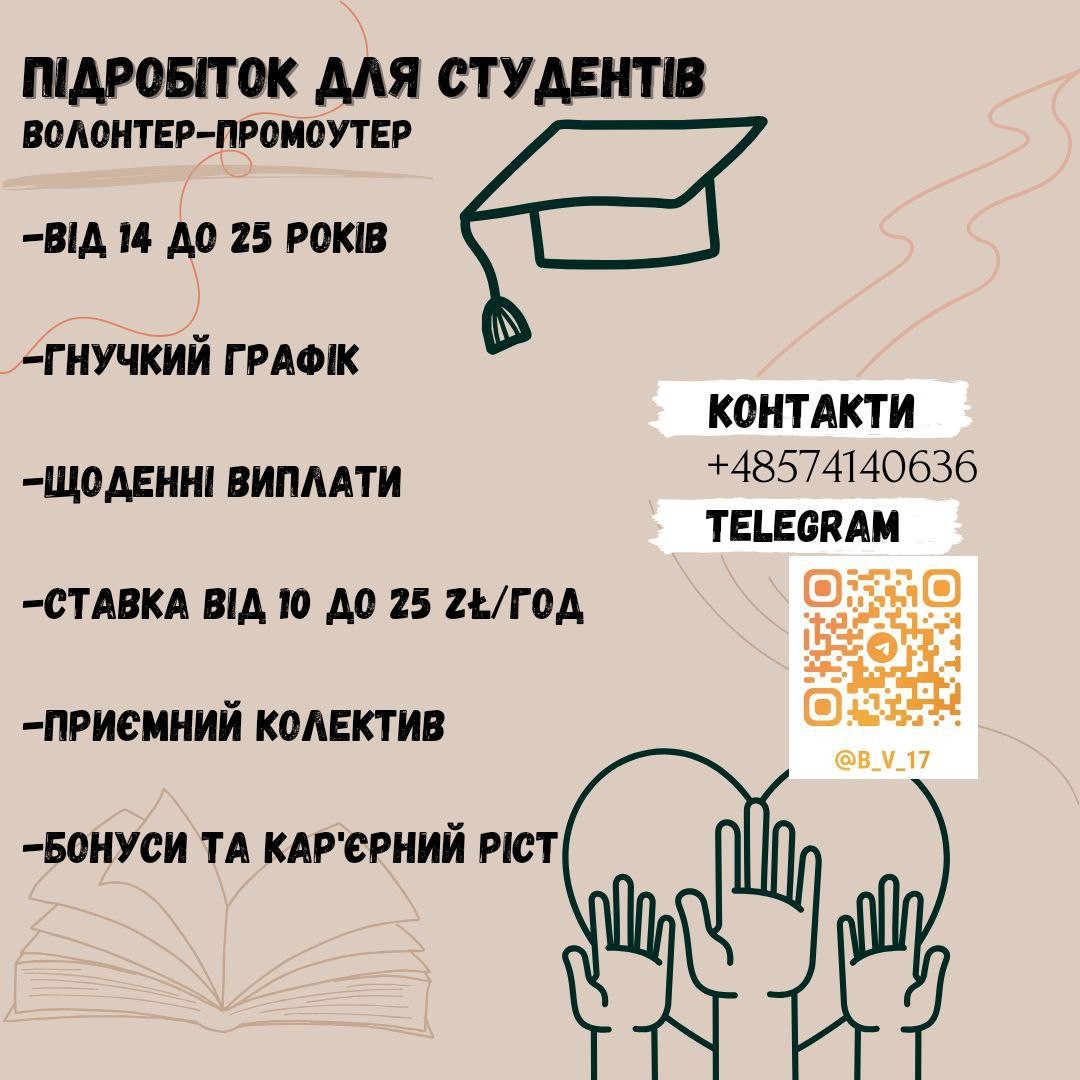 Эльвира Хабрат