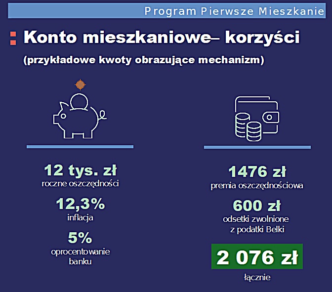 Скрін з презентації програми