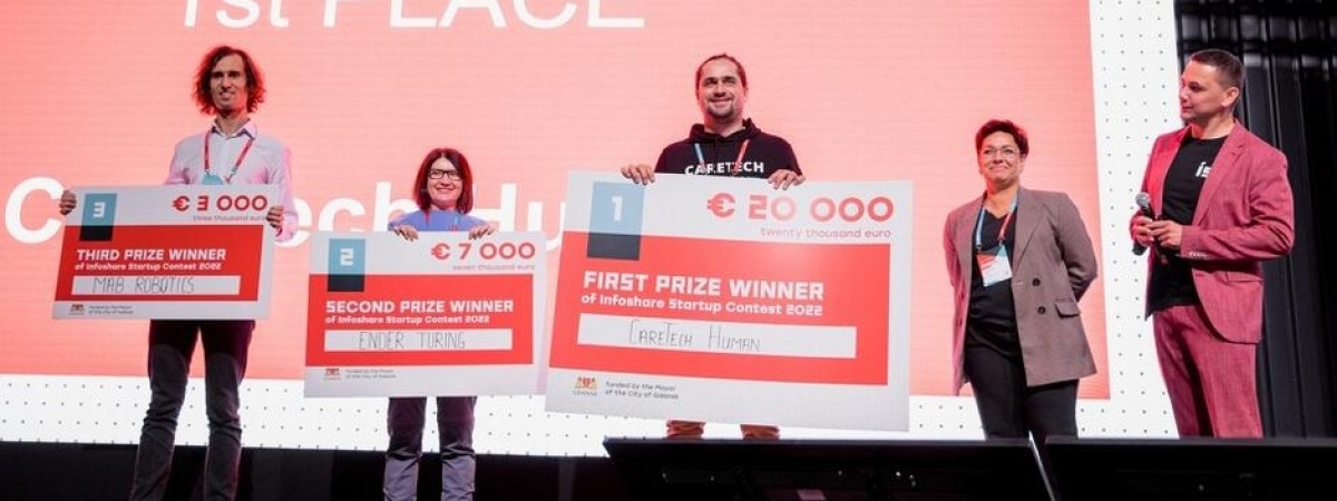 Український стартап виграв конкурс у Польщі на 20 тис євро 