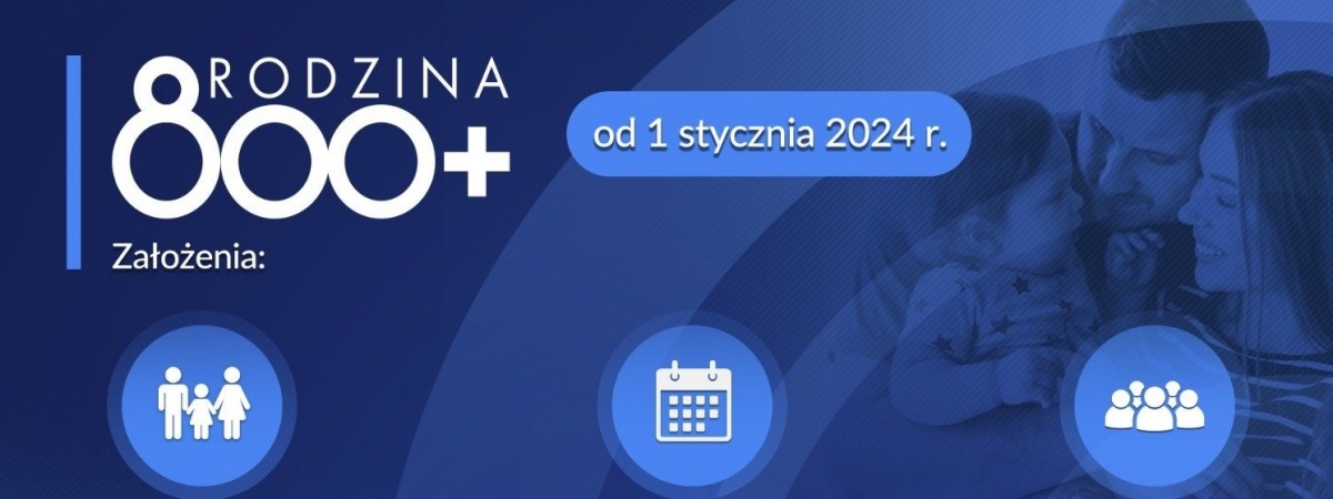 ZUS у Польщі оприлюднив дати виплат перших 800+ на дітей