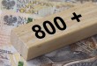 Допомога 800+ буде не для всіх дітей з України