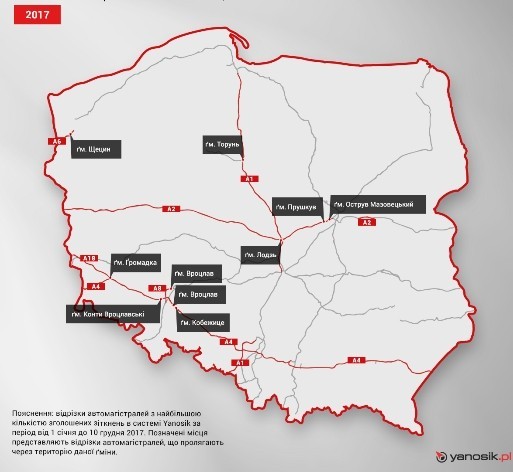 Найнебезпечніші відрізки автомагістралей в Польщі