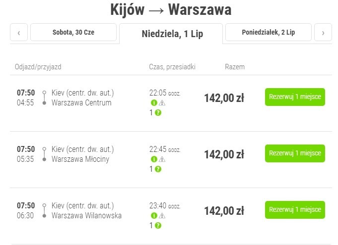 Напрямок Київ-Варшава