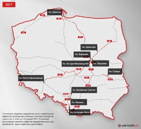 Найбільш небезпечні відрізки швидкісних шосе в Польщі